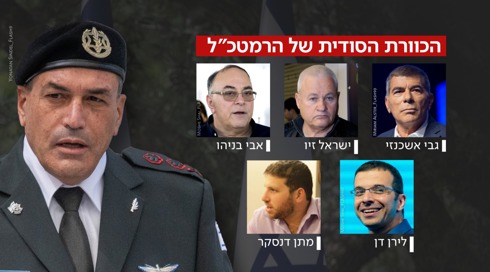 הכוורת הסודית של הרמטכ"ל, והעוזר שעובד בניגוד לנהלים
