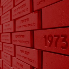 מלחמת יום כיפור