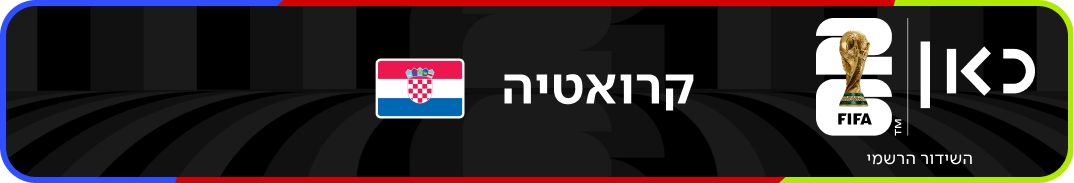 נבחרת קרואטיה – מונדיאל 2026 – גביע העולם בכדורגל