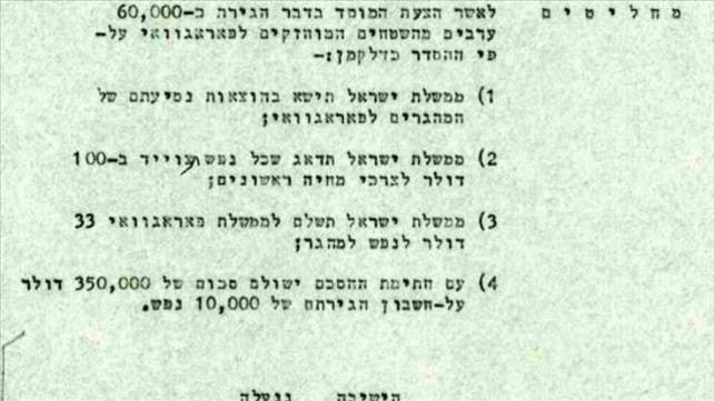 פרוטוקול תוכנית פרגוואי
