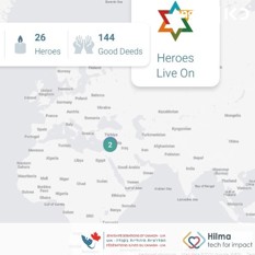 Heroes live on