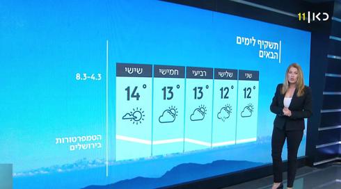 התחזית: סגרירי עם גשם מדי פעם
