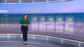 התחזית 12.09.24