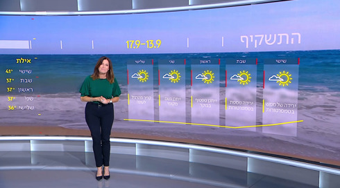 התחזית 12.09.24 | ממחר - ירידה בטמפ', בתחילת השבוע הבא ייתכן גשם קל