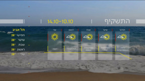 התחזית 09.10.24