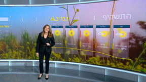 ללא שינוי ניכר בטמפרטורות | התחזית 09.03.25