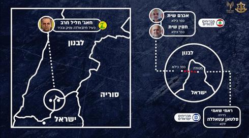 כוחות הביטחון עצרו שני תושבי הגליל שגויסו והופעלו בידי חיזבאללה