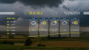 התחזית (22)