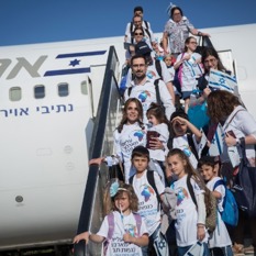 Nueva jornada de información para futuros Olim.