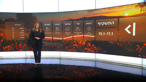 תחזית 10.01.2026