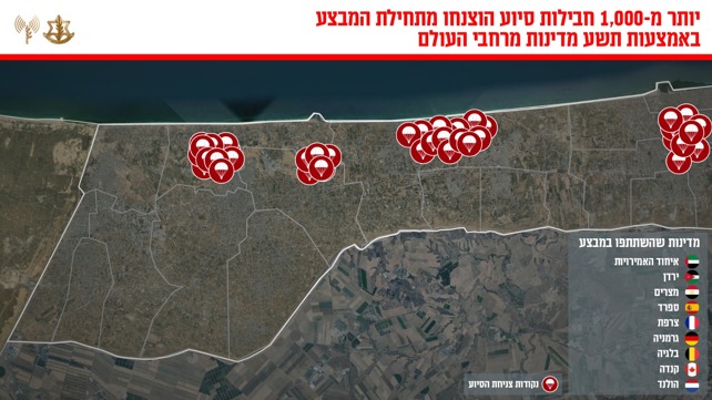 אזורי הצנחת המזון לרצועה