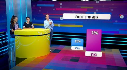 רק בהצבעה | יובל שמלא | פרק 17