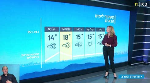 התחזית: עוד עלייה בטמפרטורות (1)