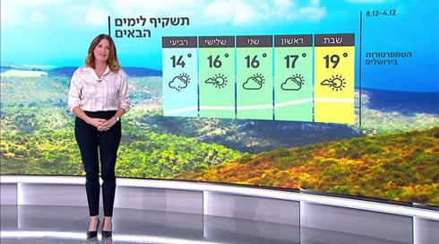 התחזית: עלייה נוספת בטמפרטורות, בראשון - גשום