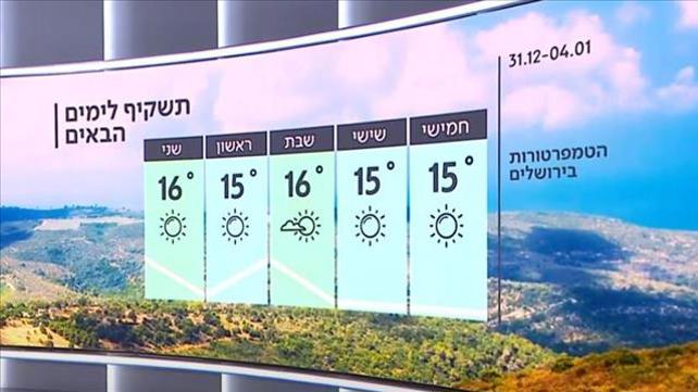 תחזית מזג האוויר 30.12.20