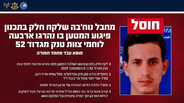 מוסא עבד מחמד חמודה