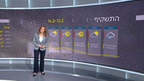 התחזית (21)