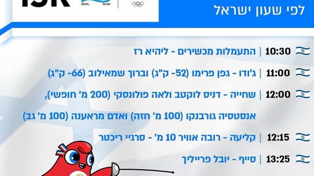 לוח תחרויות מעודכן של המשלחת הישראלית