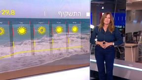 תחזית מזג האוויר 28.08.25
