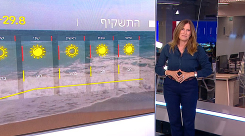 תחזית מזג האוויר 28.08.25