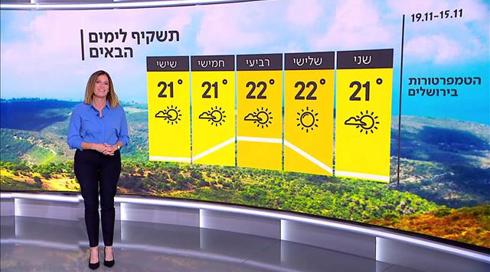 התחזית: עלייה קלה בטמפרטורות, בשלישי - ללא שינוי