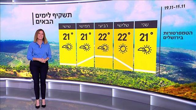 התחזית 14.11.21