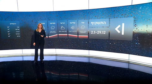 התחזית 28.12.25