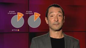 מהצד השני עם גיא זהר | 15.12.2020