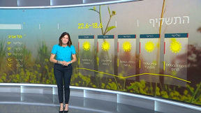 התחזית | 17.06.24