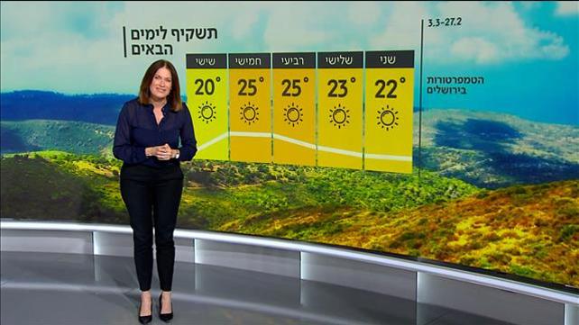 התחזית, מתוך חדשות הערב 26.02.23