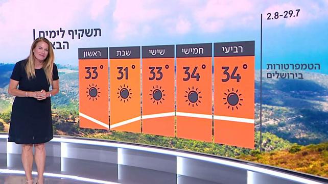 הדיקטטור האחרון במדינה