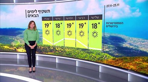 התחזית 22.11.21: בהיר ובלי גשם באופק