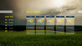 התחזית 25.11.24 | קר מהרגיל לעונה