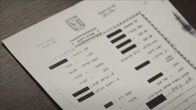 תחקיר חקירות יהדות לעולי ברית המועצות