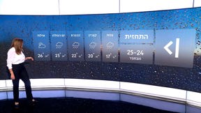 התחזית 24.11.25