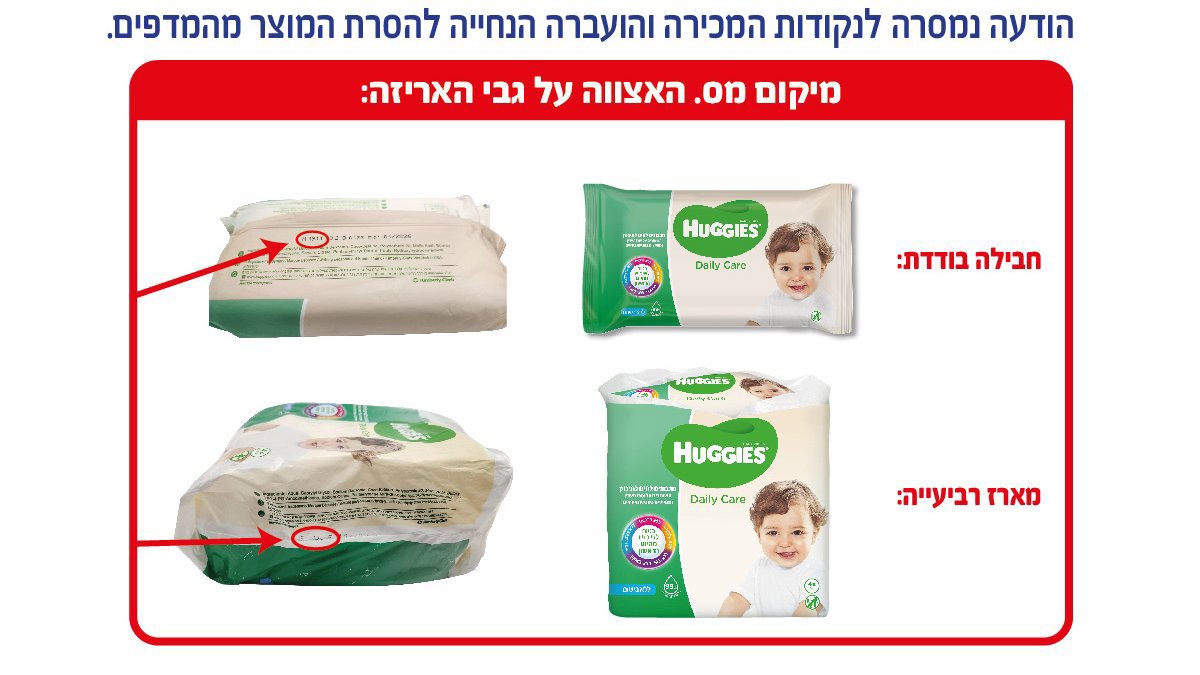 ריקול האגיס