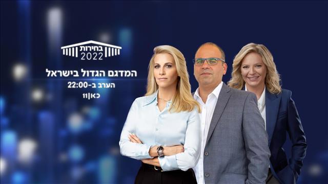 המדגם הגדול בישראל