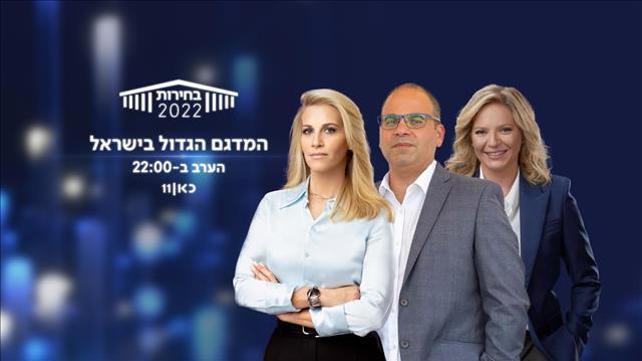 המדגם הגדול בישראל