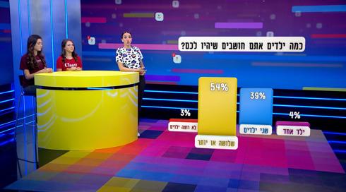 רק בהצבעה | צביקה הדר | פרק 20
