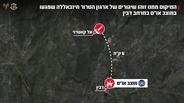 מקור הירי ומסלול השיגורים של חיזבאללה שפגעו במוצב האו״ם, 4 ביוני 2026