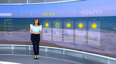 התחזית 12.08.24 | עומס חום קיצוני בכל רחבי הארץ