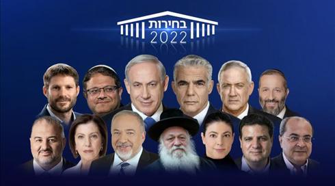 הסקר האחרון: גוש נתניהו עם 60 מנדטים, העבודה ומרצ מתרחקות מאחוז החסימה
