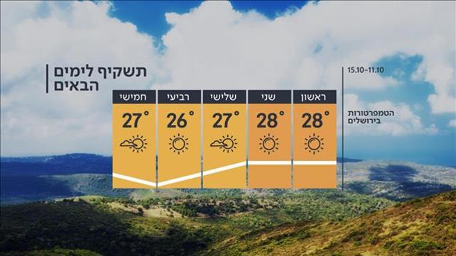 תחזית