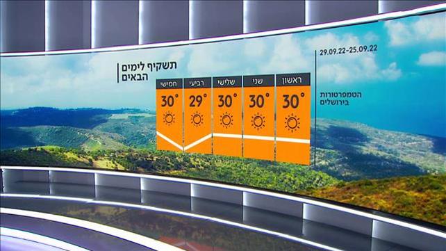 תחזית 24/09/22