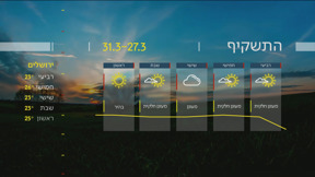 התחזית | 26.03.24