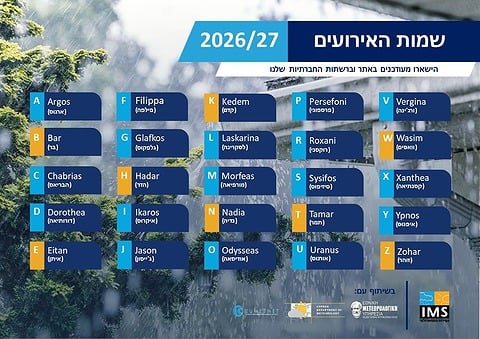 שמות אירועי מזג האוויר החריגים לשנת 2026/27, צילום: השירות המטאורולוגי