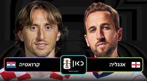 ENG CRO Game Template רקע שחור לוגו כאן מונדיאל