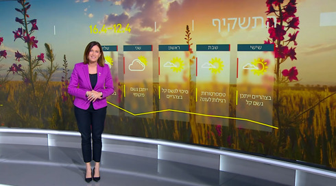 התחזית: טמפרטורות ממוצעות לעונת המעבר עם סיכוי לגשם