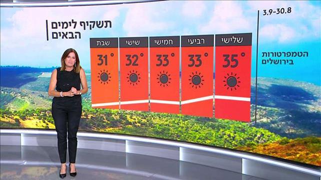 שרון וכסלר | תחזית 29.08.22