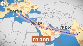רכבת להודו